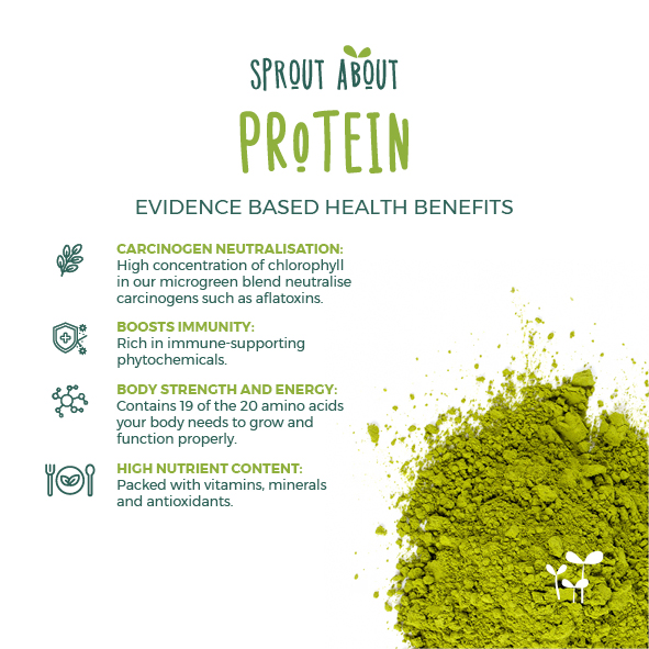 Sprout About - Protein powder - 450g - Image 3